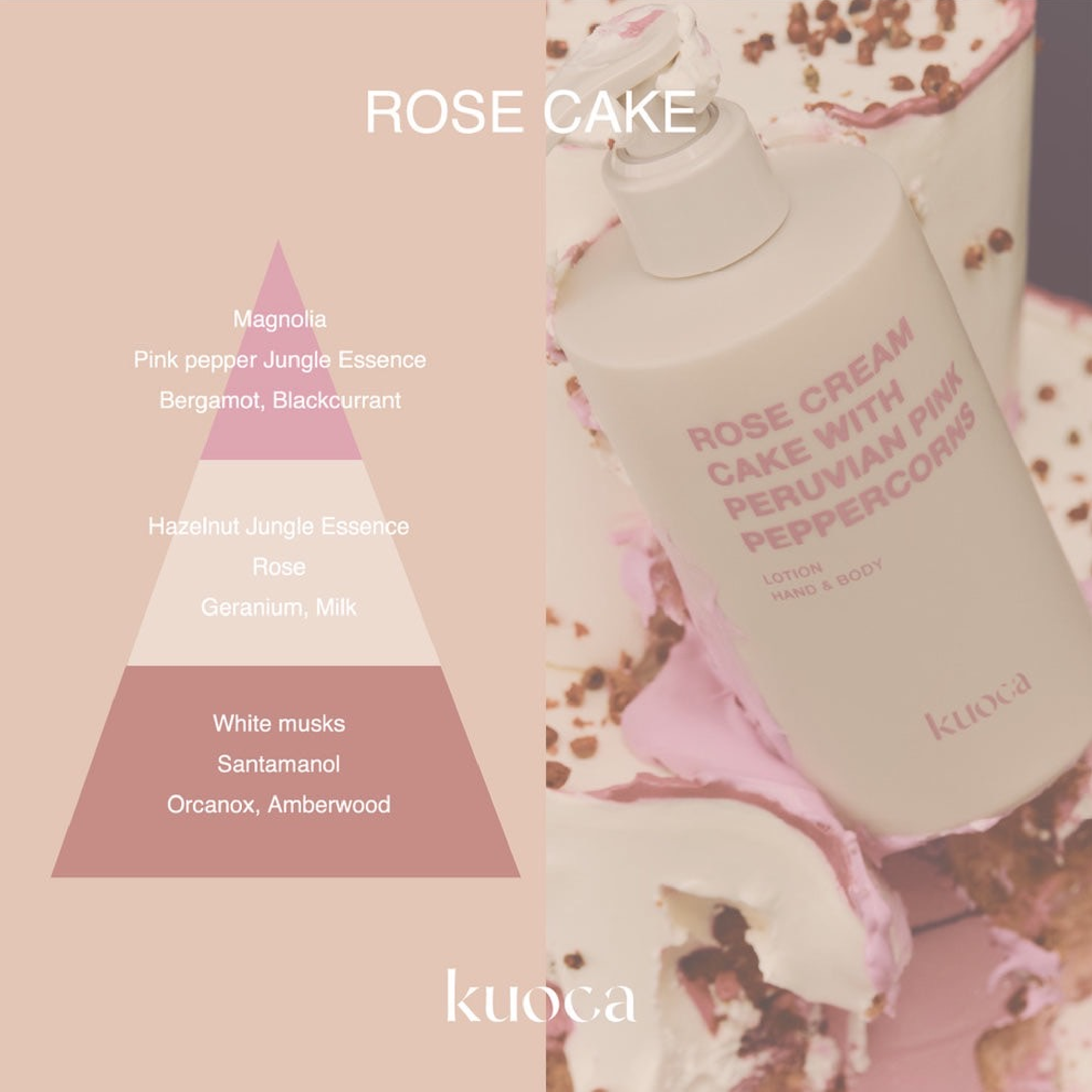 ハンド&ボディウォッシュ ROSE CAKE