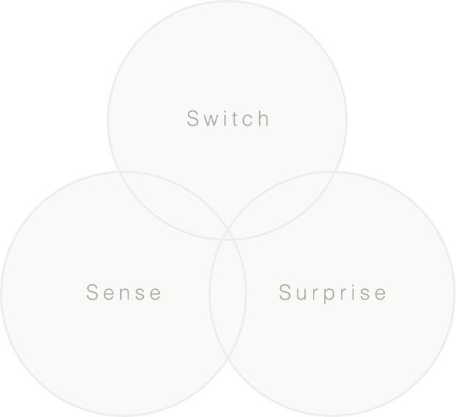 Switch, Sense, Surprise